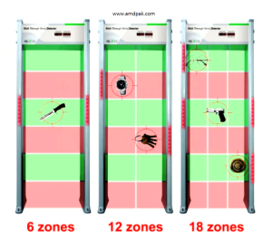 Multi-zone-Walk-Through-Gates-price-in-pakistan