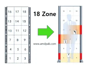 Multizone-18-zone-walk-through-metal-detector.jpg