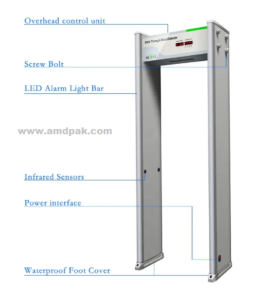 Walk-Through-Gates-Metal-Detectors-Price-in-Pakistan-600x681