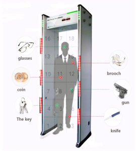 Walk-Through-Metal-Detector-with-18-Zones