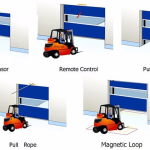 high-speed-door-control-options